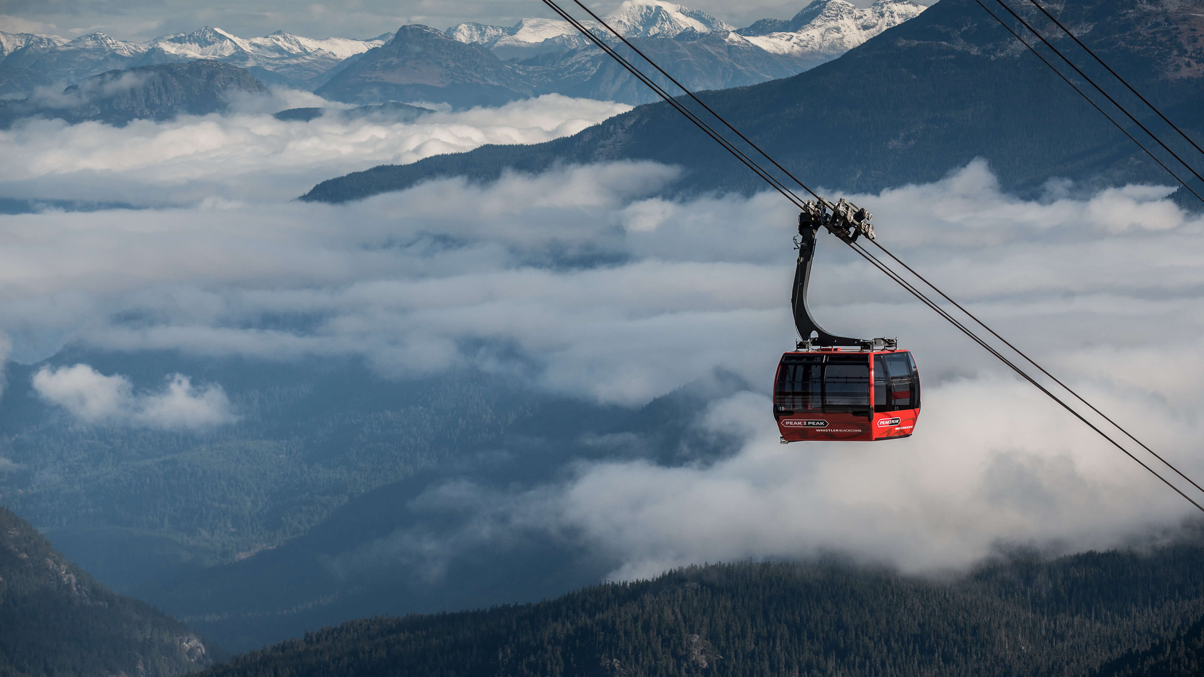 Attractions in BC Canada